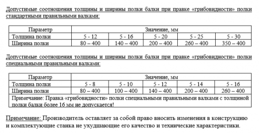 Стан для правки полок двутавровых балок YTJ-50 /спец. исполнение